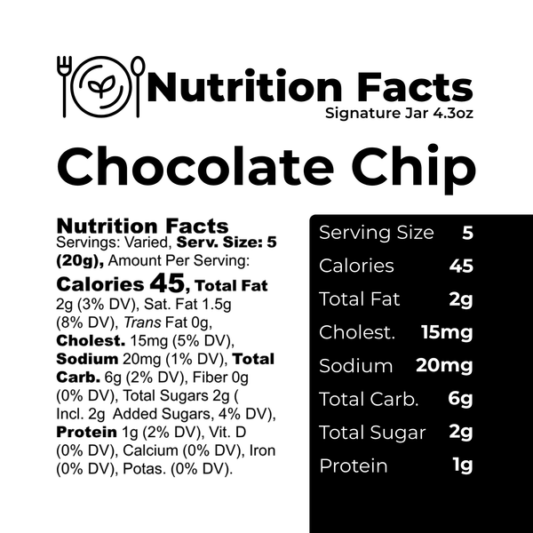 Chocolate Chip - The Panza - The Panza - Gourmet Sticks